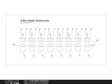 8-bit Adder/Subtractor