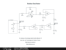 Bubba Oscillator
