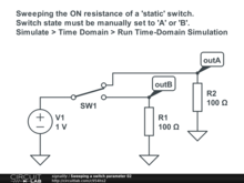 Sweeping a switch parameter 02