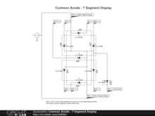 Common Anode - 7 Segment Display