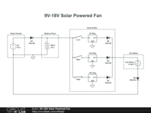 9V-18V Solar Powered Fan
