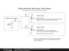 Diode Reverse Recovery Time Demo