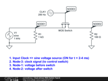 Clock-driven MOS Switch Test-0
