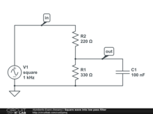 Square wave into low pass filter