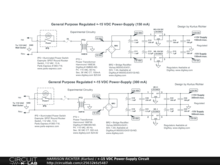 +-15 VDC 150mA and 300mA Supplies