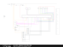 Diagram 3.0 fra Nico rette