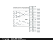 CETT 1325 Lab 20
