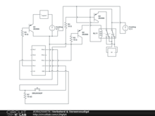 Verbeterd & Vereenvoudigd