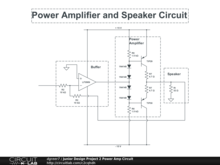 Junior Design Project 2 Power Amp Circuit