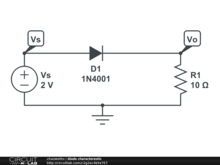diode characterestic