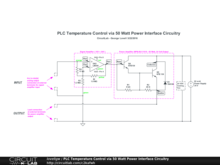 PLC Temperature Control via 50 Watt Power Interface Circuitry