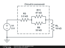 ch3- conception circuit
