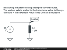 Measuring inductance using a ramped current source