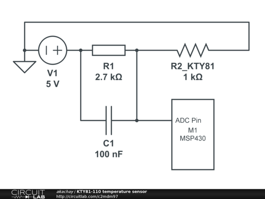 KTY81-121 Temperatura Sensor SOD70