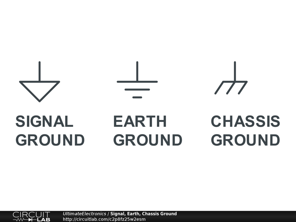 Signal, Earth, Chassis Ground