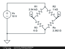 Assignment wheatbridge