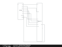 Remote Heart Diagnosis