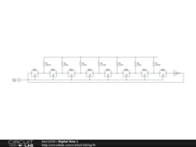 Digital Sine 1