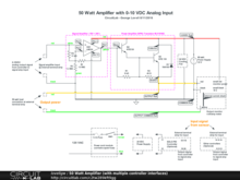 50 Watt Amplifier (with multiple controller interfaces)
