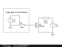 Jon Brede Skaug: NPN