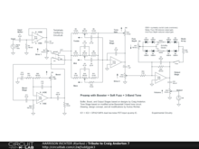 Tribute to Craig Anderton 7