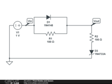 Final Diodes and Zeners
