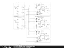 FH Earthing system single board