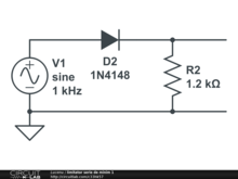 limitator serie de minim 1
