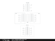 Common mode chocke uses