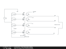 line drivevalue setting