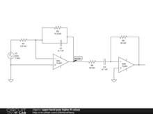 upper band pass higher R values
