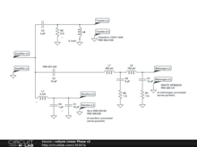 coSyne Linear Phase v2
