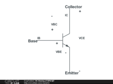 DC Biasing of NPN BJT