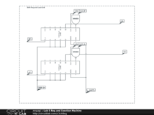 Lab 5 Reg and Exection Machine