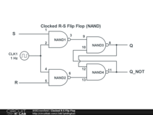 EE2310 Lab 3 Clocked R-S Flip Flop