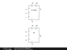Lab 3 routing unit
