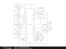 Fire Suppression OSV