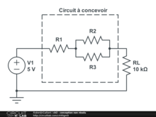 ch3 - conception non résolu