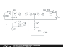 Lethbridge Ultimate Capacity Model