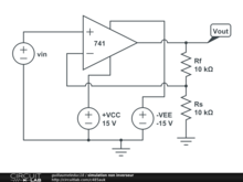 simulation non inverseur