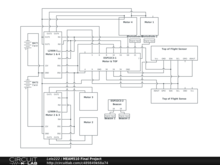 MEAM510 Final Project