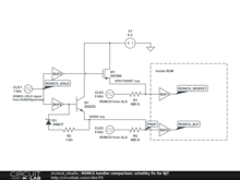 ROMCS handler comparison: schottky fix for BJT