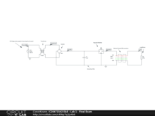C20471542 E&E - Lab 1 - Final Exam