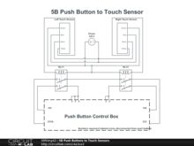 5B Push Buttons to Touch Sensors