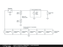 Panel Solar + 1 para Autonomía