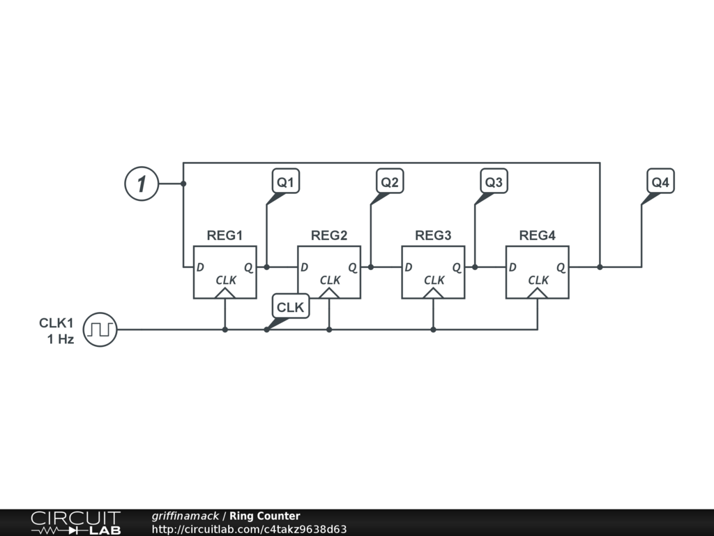 Simulation Of Digital Logic Circuit Register Ring Counter