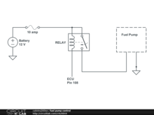 fuel pump control