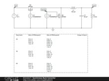 Synchronus Buck Converter