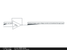 Buffer opamp