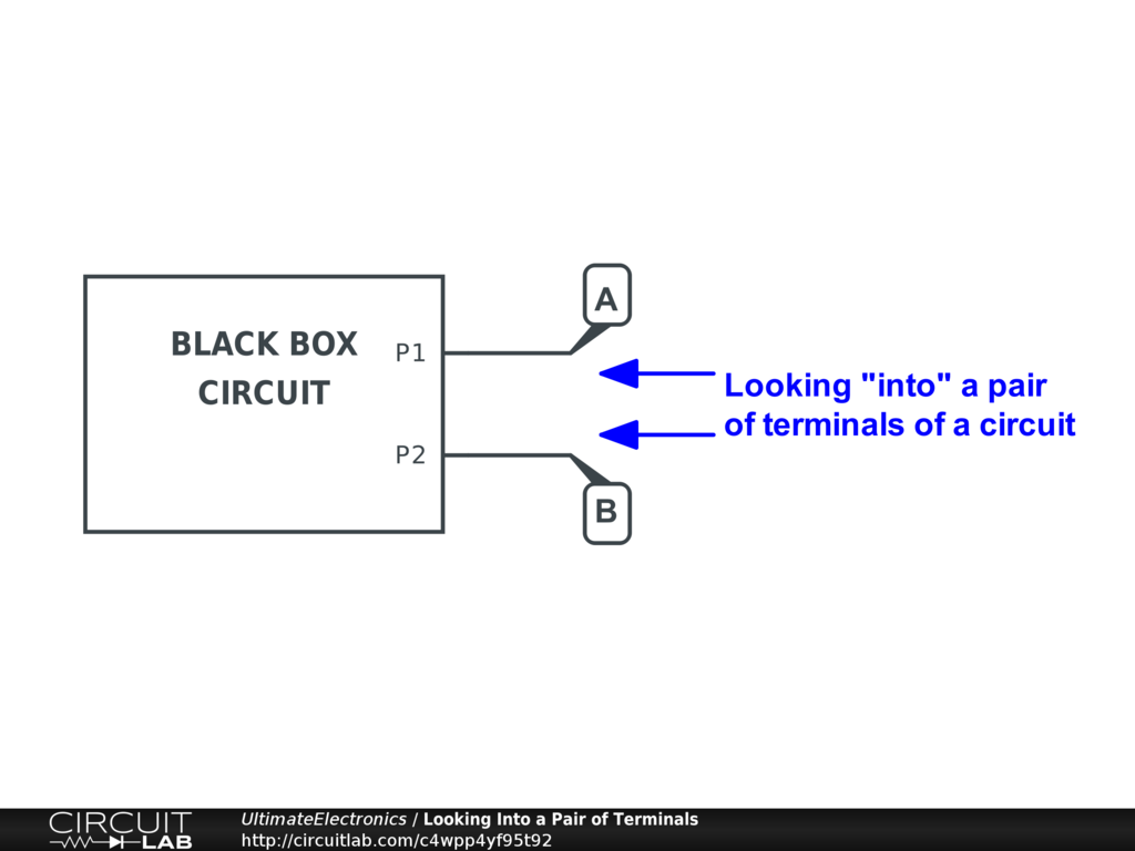 Short Circuit Diagram